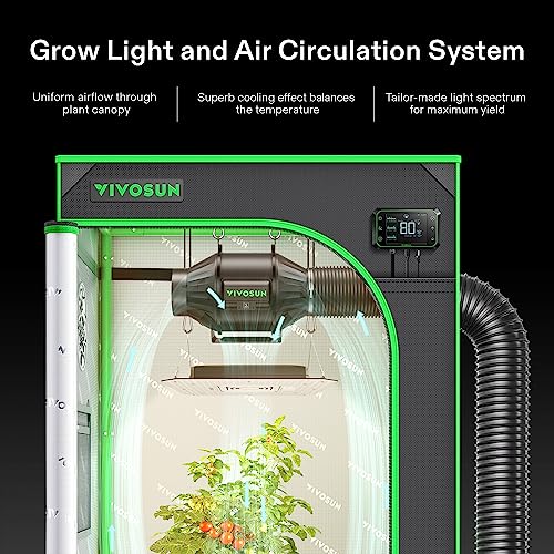 Vivosun GIY-SGS-224 Smart Grow Tent System 2X2, Wifi-Integrated Grow Tent Kit thumb #7