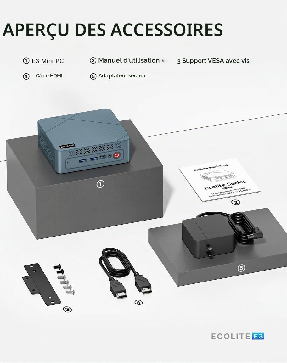 BOSGAME E3 Neo Windows 11 Pro Business Mini PC Intel N95, 4 cœurs, 4 Threads, jusqu'à 3,4 GHz, 16 Go DDR4 RAM, SSD 512 Go, Triple écran 4K @ 60 Hz, HDMI, Type-C, USB3.2, LAN, BT 5.0, Wi-FI 5