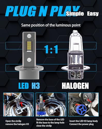 Chopdark LAN110WH3 H3 Led Bulbs Fog Lamp Super Bright 110W 30000Lm 6500K Cool White Built-In Fan And 2 Thermally Conductive Copper Tubes Compatible thumb #3