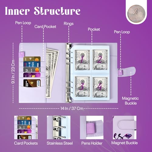 100 Briefumschläge Geld sparen Herausforderung Binder - Von 100 Pennies to Riches - Elegante vegane Leder Sparbücher mit Geldumschlägen - Budget Binder zum Sparen von $5050 - Wiederverwendbares