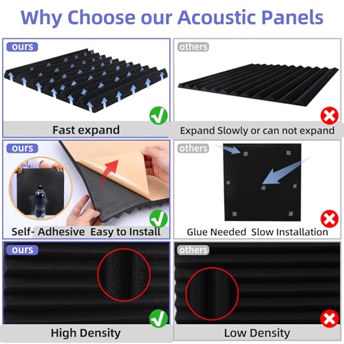 12 Pack Sound Proof Foam Panels Studio Acoustic Foam Panels,1" X 12" X 12"Soundproof Wall Panels With Self-Adhesive,Fire-Proofed Soundproofing Wedges,Acoustic Treatment Foam for Home-Black - Image 3