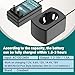 Creabest New Battery Charger Compatible with Makita 7.2V 9.6V 12V 14.4V 18V Pod Style Ni-MH/Ni-CD Battery, Compatible with 7000 7002 7033 9000 9001 9002 9033 9600 PA12 PA14 (NOT for Li-ion Battery)