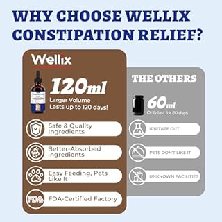 Wellix 4oz Cat & Dog Constipation Relief - Liquid Stool Softener with Dandelion Root, Prebiotics and Probiotics for Cats & Dogs - Natural Laxative for Gas and Tummy Relief - Chicken Flavor