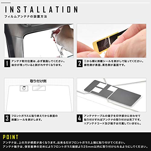 Amazon | INEX VIE-X088 VIE-X088V VIE-X088VS アルパイン GT13 GPS 一
