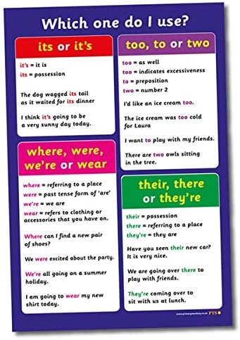 Mua Giant Traffic Light Classroom Rules Dry Wipe Childrens Pupils School Display Wall Poster A1