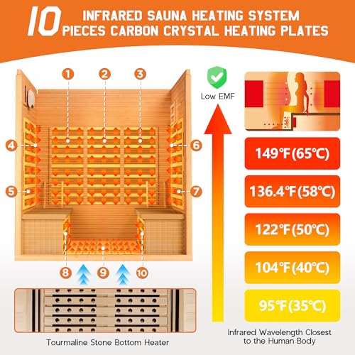 infrared sauna smart 1025