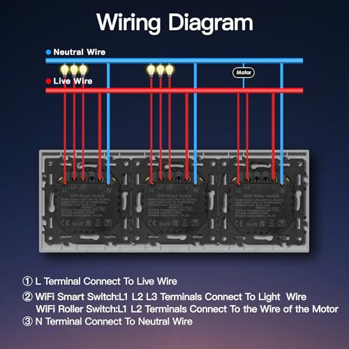 BSEED Doppel Smart Lichtschalter mit WLAN Rollladenschalter,Smart Jalousien Schalter,PC Rahmen,Ben&ouml;tigt Nullleiter,WiFi Rolladen Zeitschaltuhr,kompatibel mit Alexa/Google Home,3 Fach 1Weg,Wei&szlig;