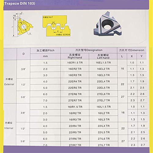 10P 22ER 4.0TR LDC CNC tour Outil de filetage Insert Carbure Insert Pour SER Filetage Titulaire Pour Acier