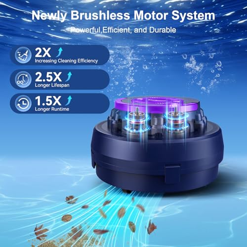 Image of Cordless Robotic Pool Vacuum with Dual high-Powerful Motors Provide Strong Suction, 100 Min Runtime, Self-Parking, Pool Cleaner Robot for Above /In-ground Flat Pool up to 960 Sq.ft