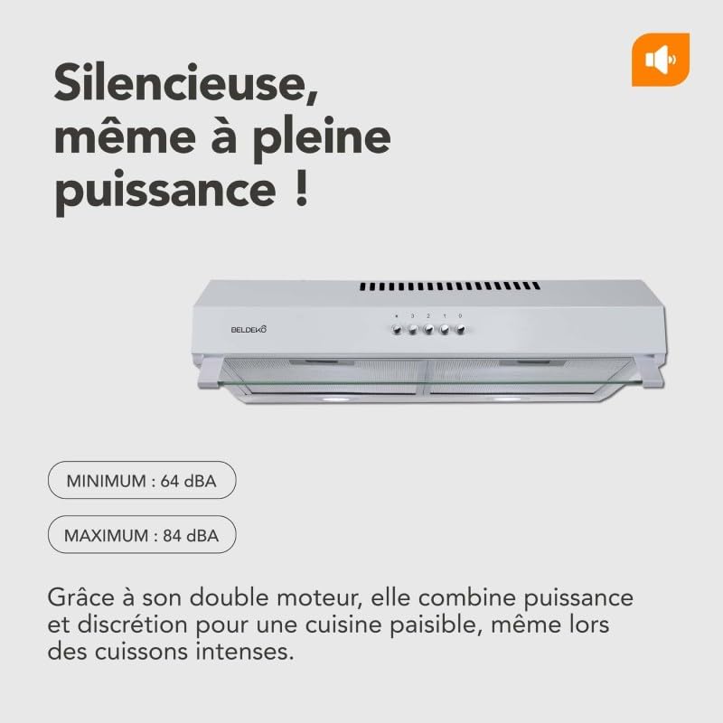 Hotte Casquette 60 cm Blanche – Double moteur 203 Watts - 435 m³/h