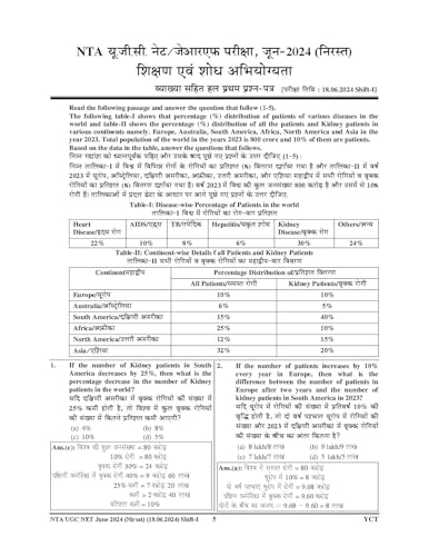 Image of UGC NET JRF Vol 5 Teaching & Research Aptitude 59 Sets Solved Papers 2026-27