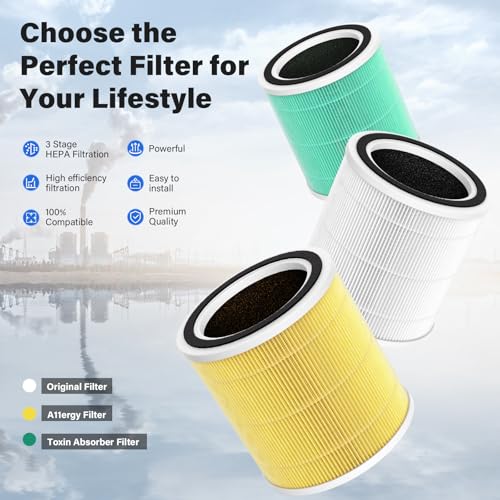 Image of AC400 Air Purifier Filter Replacement for Purivortex AC400 Air Purifier, 3-in-1 Filtration System, White, 2 Pack