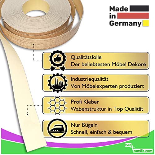 ben+camilla.com Kantenumleimer zum Aufbügeln | Weiß 20 mm x 5 m Rolle (matt glatt) | Premium Qualität für professionelle Ergebnisse | Kantenschutz