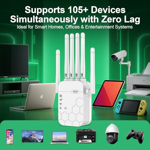 WiFi Extender Signal Booster for Home, 6 Antennas Internet Range Extender Covers 12,880 Sq.ft, Supports 105 Devices, Dual Band 2.4G/5G, WiFi Repeater with Ethernet Port, Compatible with All Routers - Image 7