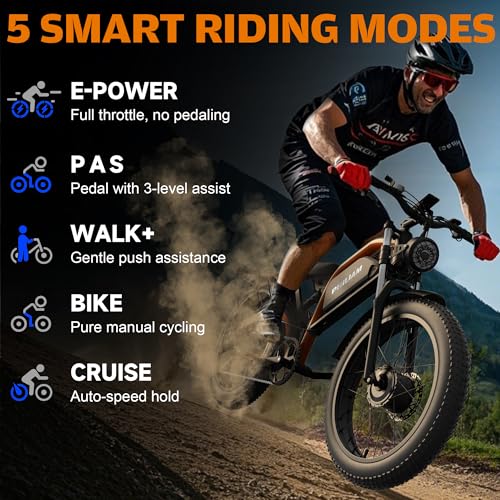 Image of Electric Bike for Adults,5000W /3000W Peak Dual Motor ebike 35MPH E Bikes for Men Women,52V 32 /23AH Battery, 80 /100 Miles Range Ebike,26 inchFat Tire Full Suspension E-Bike