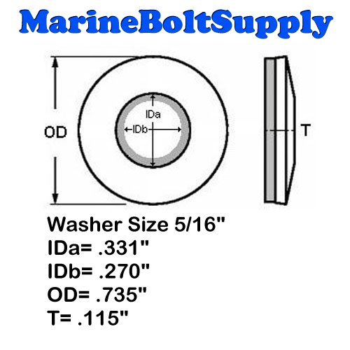Marine Bolt Supply 8-FNBW Type 18-8 Stainless Steel Neoprene Bonded Sealing Washers Size 5/16 Inch (Pack Of 50Pcs) Marine Bolt Supply thumb #2