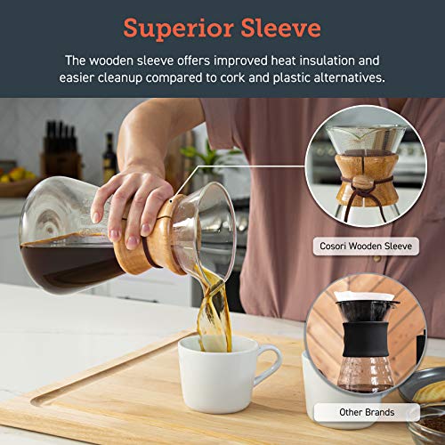 COSORI Pour Over Coffee Maker with Doublelayer Stainless Steel Filter