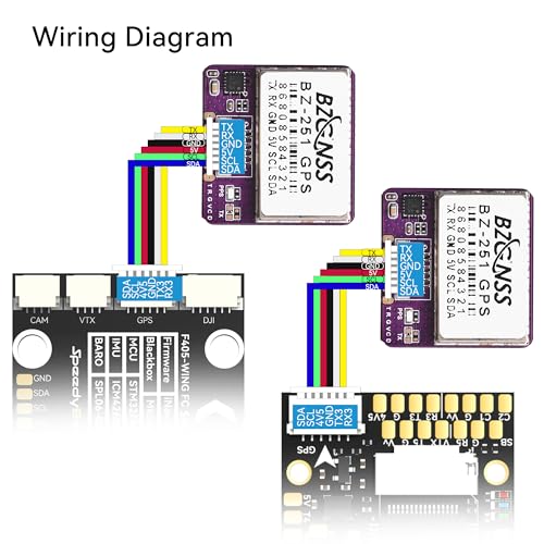 BZGNSS BZ-251 FPV GPS Module - Dual Protocol M10 Drone GPS for RC FPV Drone Racing Fixed-Wing Long-Range Flight Compatible with F405 F722 Flight Controller by Speedybee