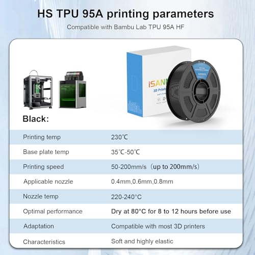 Image of iSANMATE TPU Filament 1.75mm 95A Black, 1kg /2.2lbs TPU High Speed Flexible 3D Printer Filament for FDM 3D Printers,Dimensional Accuracy + /- 0.03mm, 50-200mm /s