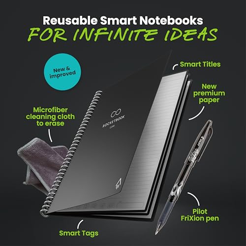 Rocketbook Core Reusable Notebook (Letter, College-Ruled, Premium) — view 3