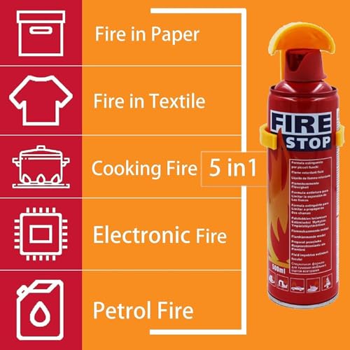 Portable Fire Extinguisher for Car, Home, and Office (1000ML)