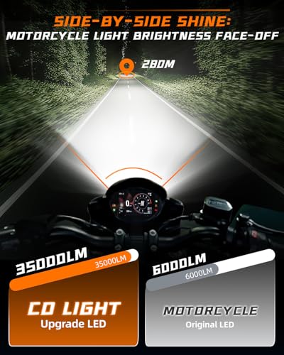 Image of CO LIGHT Gen 3 LED Motorcycle Fog Lights 90W 30000LM Long Range White Amber Beam Strobe Safety Modes IP68 Waterproof Shock Resistant Easy Plug and Play Installation 2 Piece Kit