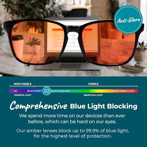 Image of Sleep ZM Blue Light Blocking & Light Sensitivity Glasses - 14 Lens Types for Comfort, Relaxation, Sleep & Relief