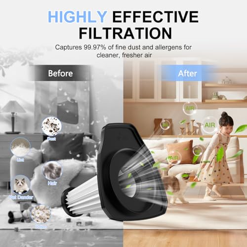 Image of CKIKH LT-151 HEPA Filter 2 Pack, Washable Reusable Handheld Vacuum Filter