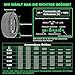 Fxlpower Reifentaschen 4er Set 18-22 Zoll - Reifenschutzhülle für Winterreifen Sommerreifen XXL Reifensäcke bis 35kg - Wasserdichtes 600D Oxford Reifentüten Set Inkl. 4X Filzpads zur SUV PKW Kombi