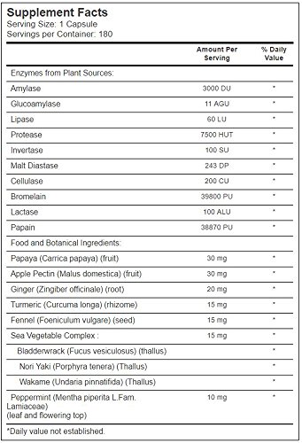 Vitacost Mega Spectrum Enzyme - 180 Capsules #TOP1