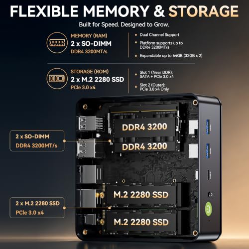 Image of GMKtec M5 S Mini PC AMD Ryzen 5400U 16GB DDR4 RAM (Dual Channel) 512GB SSD | Desktop Computer for Office Home, Dual 2.5G LAN, WiFi 6E, Triple Display, USB-C, HDMI 2.0, DP, BT 5.2
