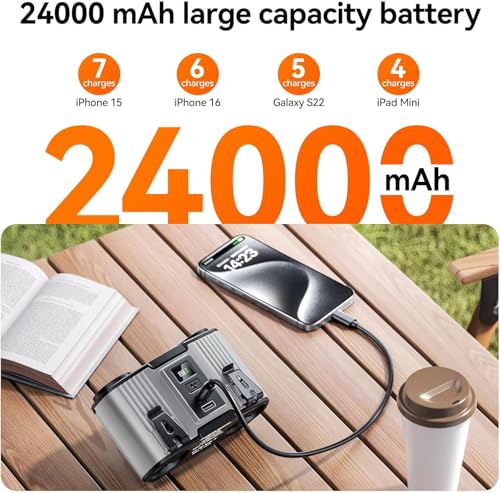 Image of Doublepow 24000mAh Portable Waist Fan, Personal Fan, Dual Air Ducts Motors, Rechargeable Clip On Belt for Working, 10 Speeds 45H Wearable Neck Cooling, for Outdoor Work, Travel, Power Outage (Gray)