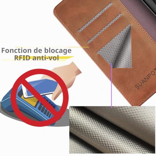 SUANPOT Etui Coque pour Samsung Galaxy A26 [RFID Blocage] [Magnétique Protection] Fentes pour Cartes Protection Etui Housse Premium en Cuir PU pour Samsung A26 Portefeuille Brun Clair – vue 3