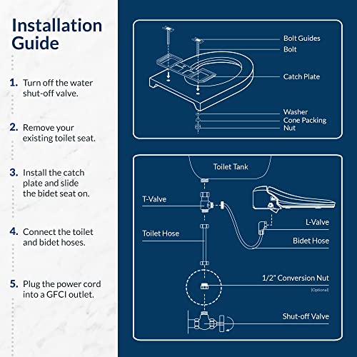 BioBidet USPA 6800 Adjustable Bidet Toilet Seat with Wireless Remote, Dual Nozzle, Side Panel Function and Dryer, White, Elongated - Thumbnail 5
