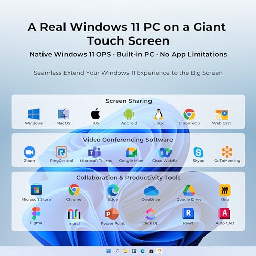 Image of NearHub S Pro 4K UHD Smart Board,86 inch Windows 11 Interactive Whiteboard for Business &Education,Touchscreen Display with Built-In Camera &Microphones,All-in-One Collaboration Device for Hybrid Meetings