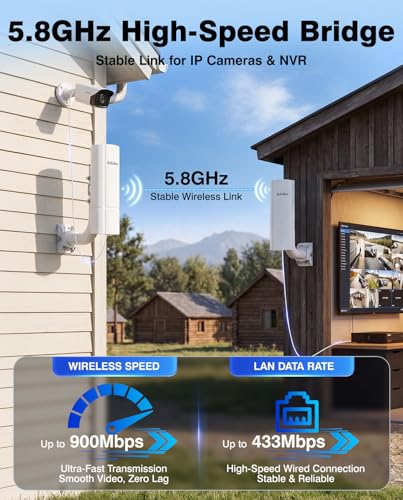 Image of CPE366 Outdoor Wireless Bridge 3KM Long Range Point to Point WiFi Bridge