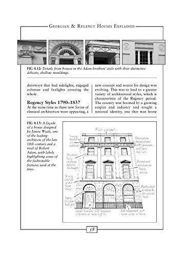 Georgian and Regency Houses Explained (England's Living History) - Image 7