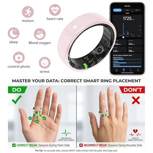 Image of Smart Ring for Women, Health Tracker & 5ATM, COLMI R02. (Pink Ceramic, 7#)