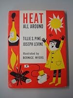 Heat all around, B0006AYVH2 Book Cover