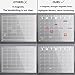 Neatsure Acrylic Magnetic Dry Erase Board Calendar for Fridge, Clear Monthly Planner Whiteboard for Refrigerator, w/ 8 Colors Markers, 15