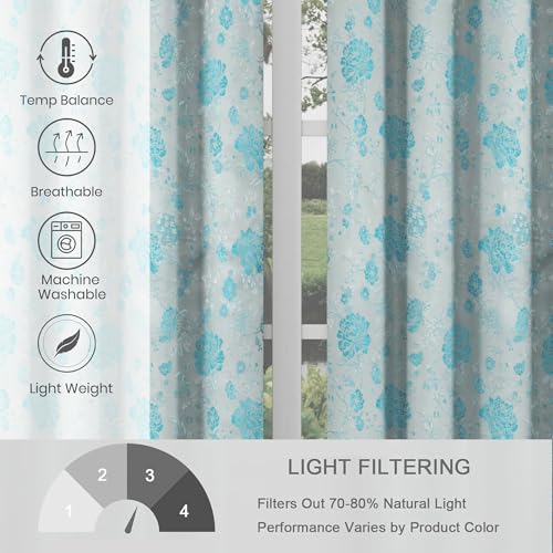Image of FRESH FROM LOOM Floral Blackout Window Curtains 6 Feet Long | High Tenacity Yarn Polyester Weaved Curtains | Premium Screens for Home Office | Dust Repellent (Aqua, 6ft, 2pc), Rod Pocket