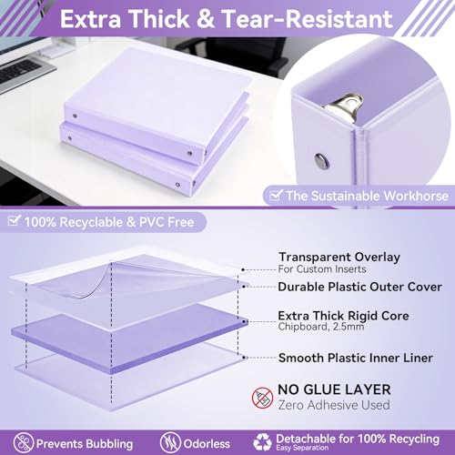 Image of SUIN 1 Inch 3 Ring Binder, Clear 1'' View Presentation Binders with 2 Pockets, Fits 8.5 x 11 Letter Size, Durable Polypropylene, Non-Stick & PVC-Free for School, Office & Home (Pastel Purple)