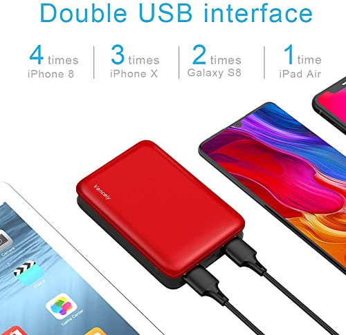 Vancaly Mini Powerbank da 10000 mAh, Power Bank