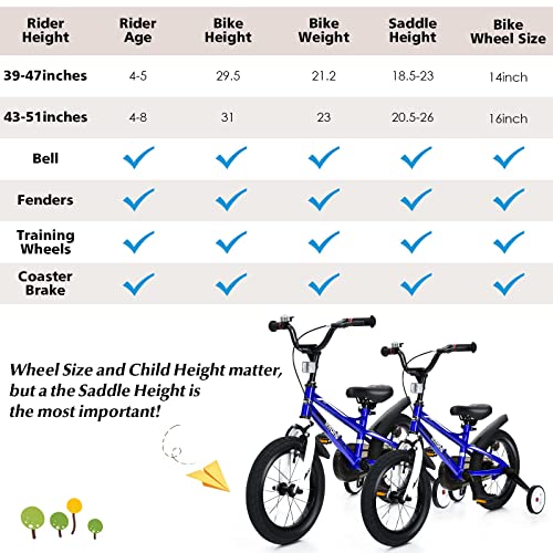 Infans Kids Bike 14 16 18 Inch With 95% Assembled, Adjustable Seat, Balance Or Training Wheels, Coaster Brake, Toddler Children Bicycle For 4 To 8 Years Old Boys Girls #TOP2