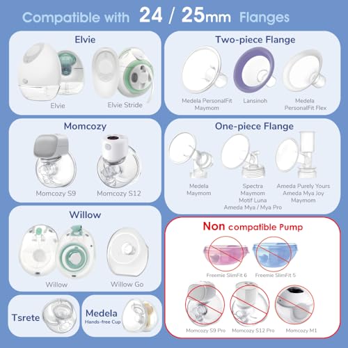 Image of Maymom 19mm Flange Insert Compatible with Elvie Single /Double Electric, Elvie Stride Cup (24mm), Compatible with Medela PersonalFit Flex Shield, Not Original Elvie Replacement Pump Parts