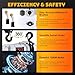 Mxmoonant 2200lb Electric Chain Hoist, G80 Double Chain 15ft Lifting Height, 1 Ton Overhead Power Crane Hoist w/19.7ft Wire Control & Emergency Stop for Garage Warehouse Factories 110V