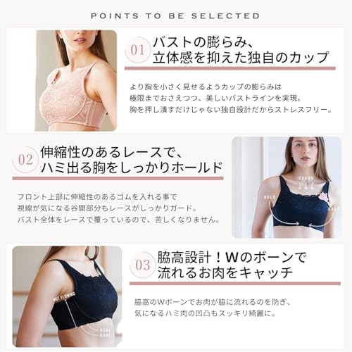 LULUSMARTBRA（ルルスマートブラ）『補正ブラ』