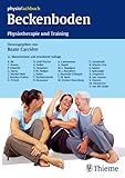 beckenbodensenkung mann  Beckenboden: Physiotherapie und Training