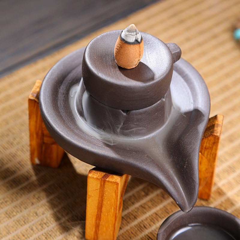 Quemador De Incienso Quemador de Incienso de reflujo Creativo, aromaterapia Retro, decoración del hogar y Oficina con Cubierta acrílica Accesorios De Meditación