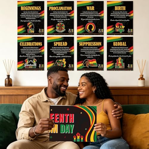 Affiches Juneteenth History pour enseigner l'histoire et décorer le bureau - 6